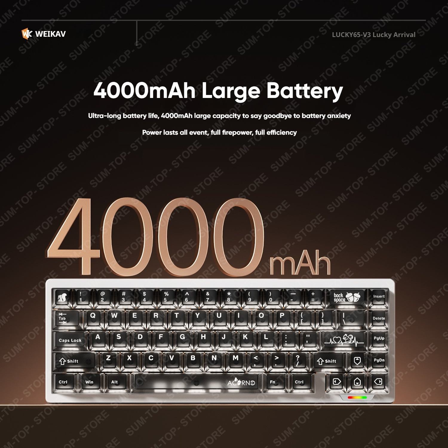 Weikav Lucky65 V3 NUT65 Wirele - Aluminum Case 65 ulasan dan harga
