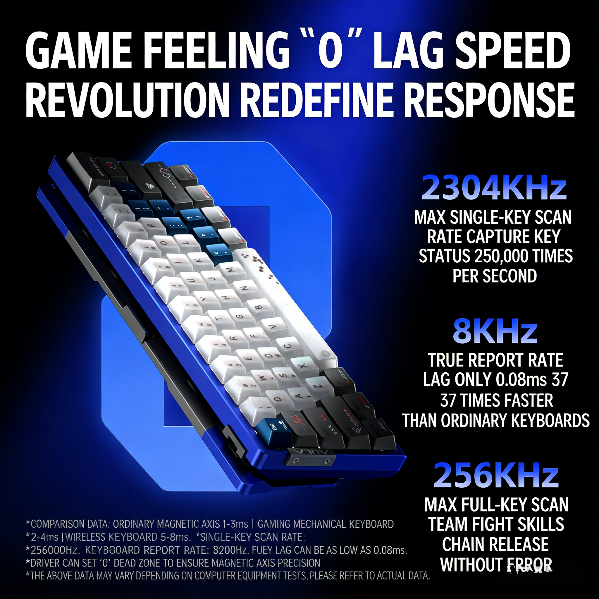 AULA AG60 Pro MAX Wired Mechan - Gaming Keyboard Hall Effect Switches ulasan dan harga